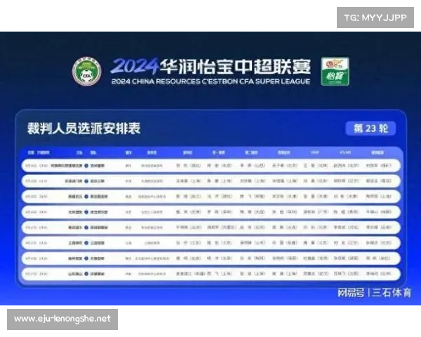 宁夏联盟赛引入视频辅助裁决系统 实时回放助力关键判罚精准判断
