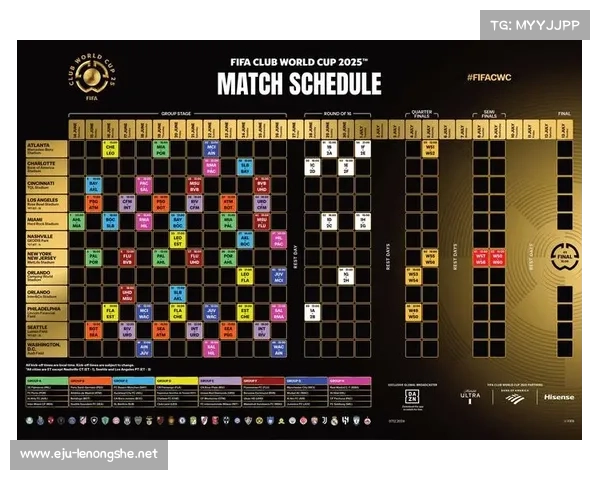 FIFA宣布2025年世俱杯观众达27亿赛事筹办成功计划启动